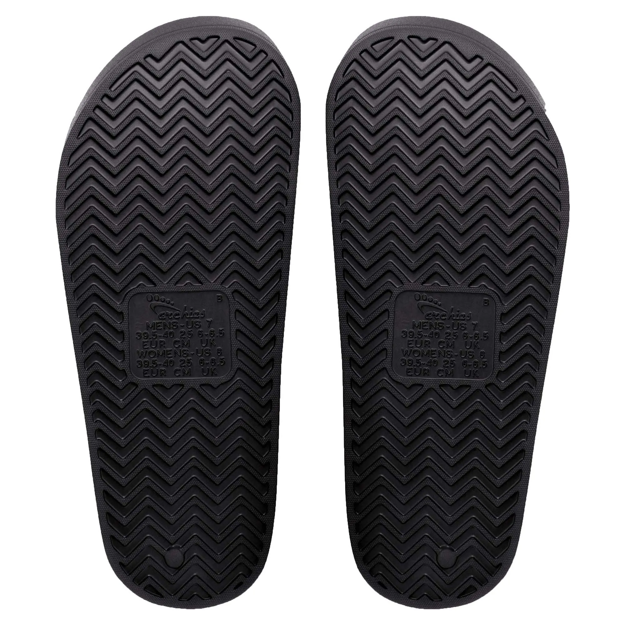 Arch Support Slides